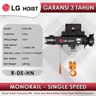 Electric Wire Rope Hoist LGM Monorail Single Speed 5Tx12m R-05-HN 1