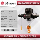 Electric Wire Rope Hoist LGM Monorail Single Speed 10Tx12m H-10-HN 1