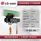 Electric Wire Rope Hoist LGM Monorail Creep Speed 2T x 6m V-02-LN 1