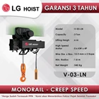 Electric Wire Rope Hoist LGM Monorail Creep Speed 3T x 6m V-03-LN 1