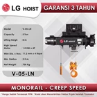 Electric Wire Rope Hoist LGM Monorail Creep Speed 5Tx8m V-05-LN 1