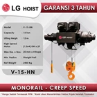 Electric Wire Rope Hoist LGM Monorail Creep Speed 15Tx12m V-15-HN 1