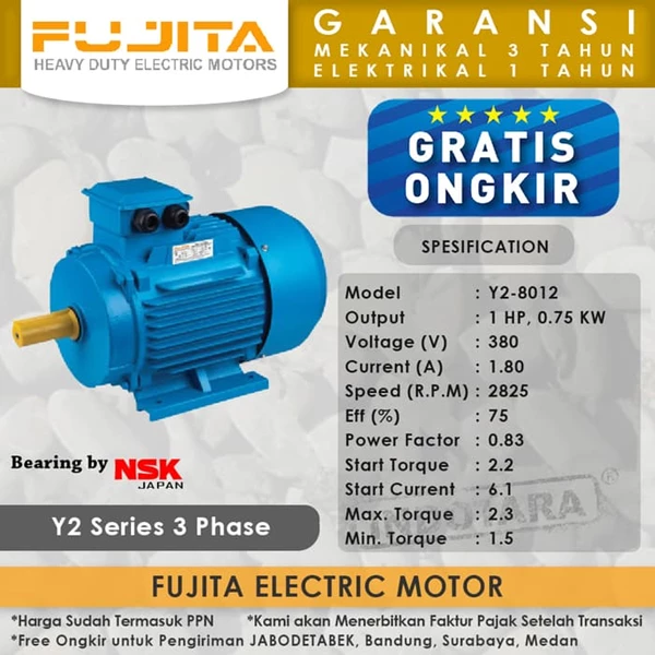Fujita Electric Motor 3 Phase Y2-8012
