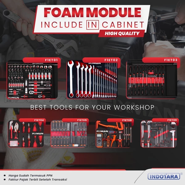 FIXMAN High Quality Roller Cabinets-Include Foam Modular-W1RM7B