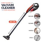 Vacuum Cleaner / Alat Penyedot Debu Orion - RV8209 1